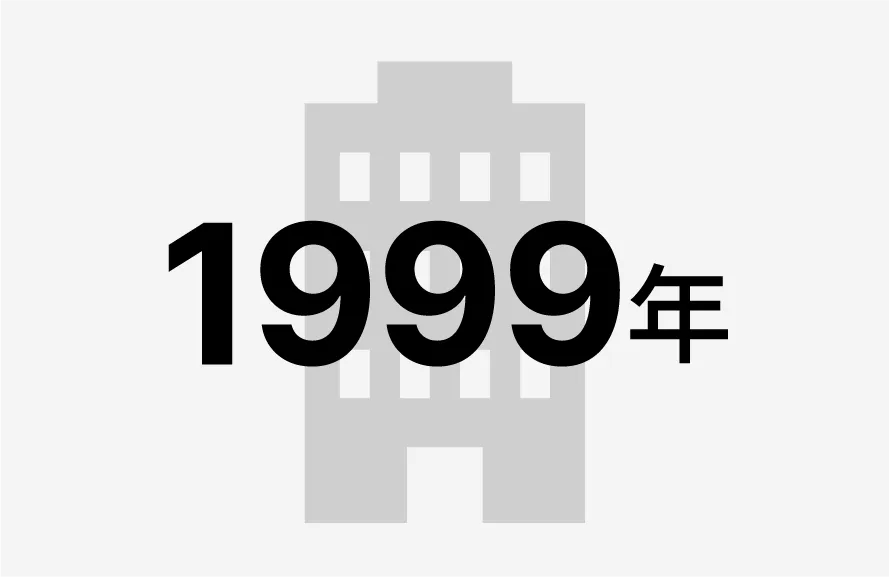 創業年